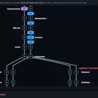 Central Line Tube Tracker